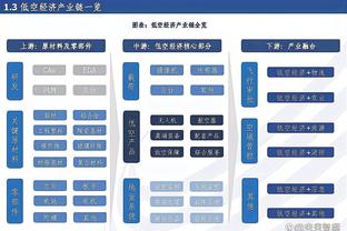 彻底决裂？哈登中国行现场球迷透露 哈登拒绝在76人哈登球衣上签名